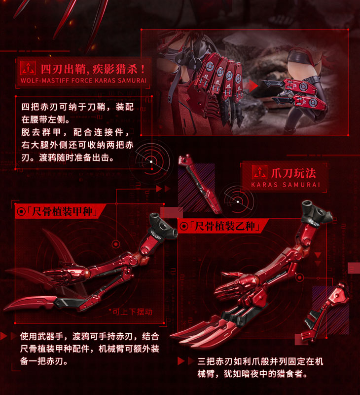 「WOLF-MASTIFF FORCE 鴉侍」 1/9 シームレスアクションフィギュア