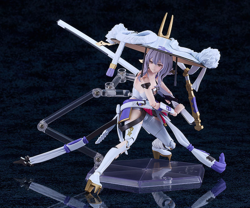 figma 勝利の女神：NIKKE 紅蓮（再販）