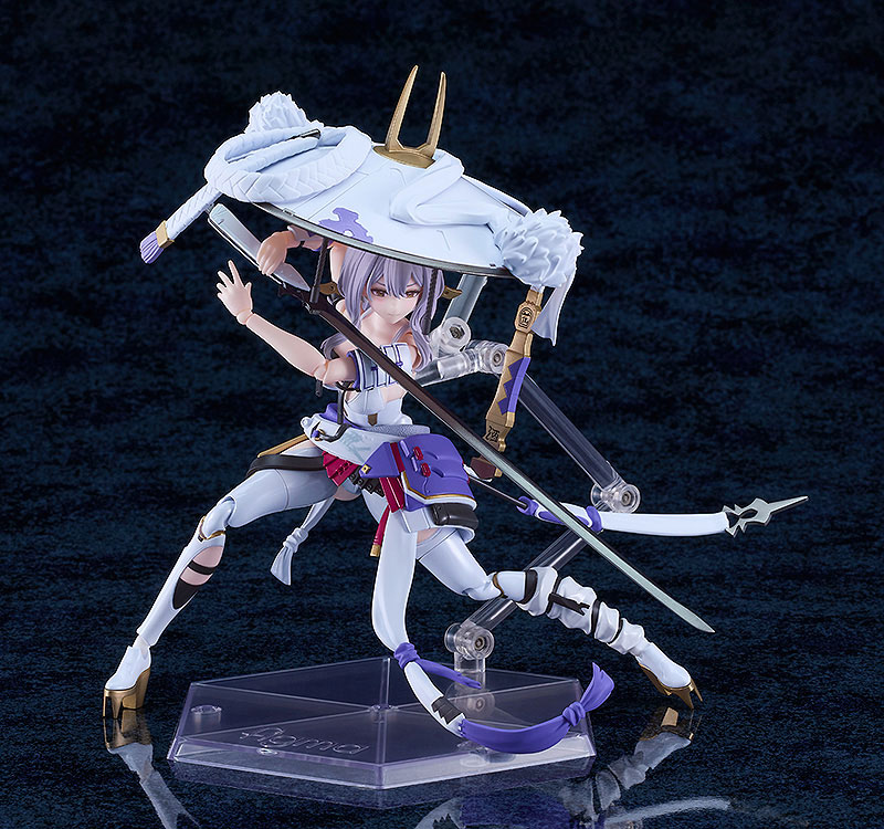 figma 勝利の女神：NIKKE 紅蓮（再販）